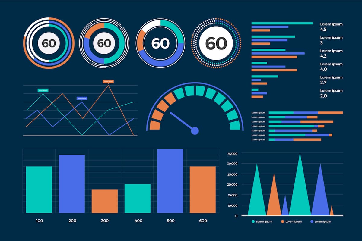 Success Depends on Present People Management, Not Past Metrics