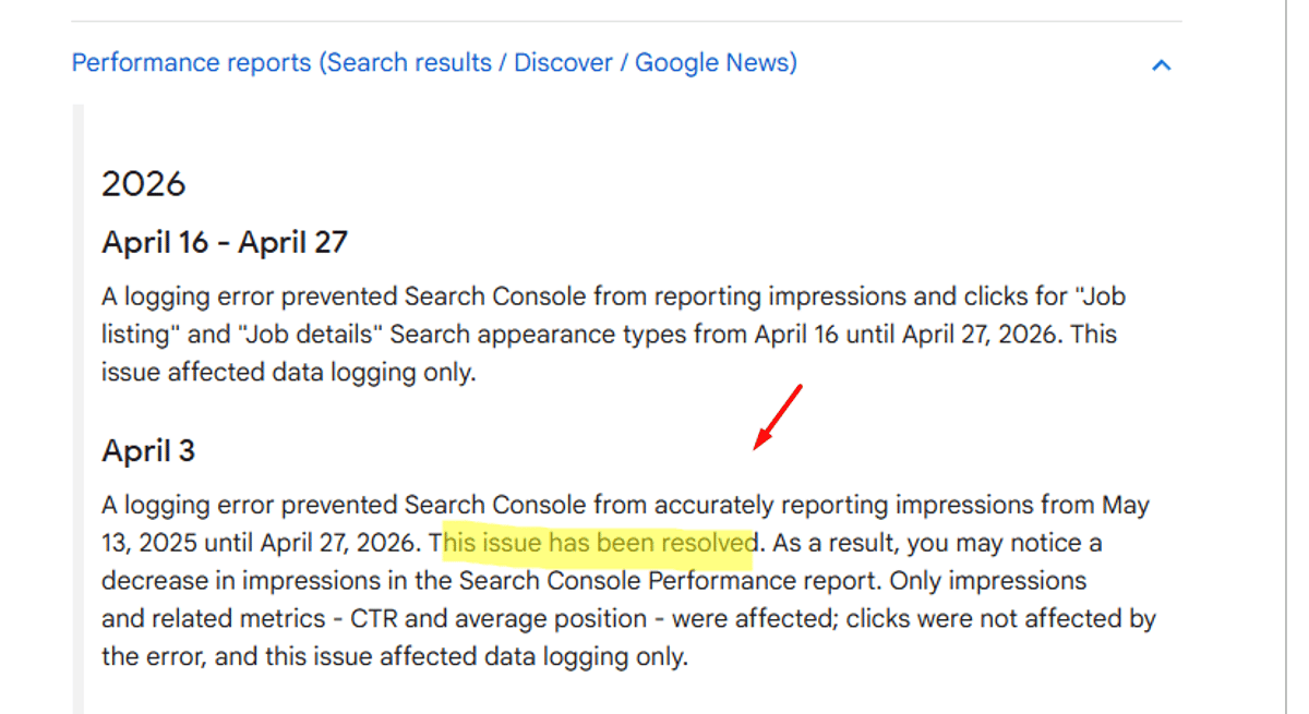 Google Fixes Search Console Impressions Bug, Impact Unclear