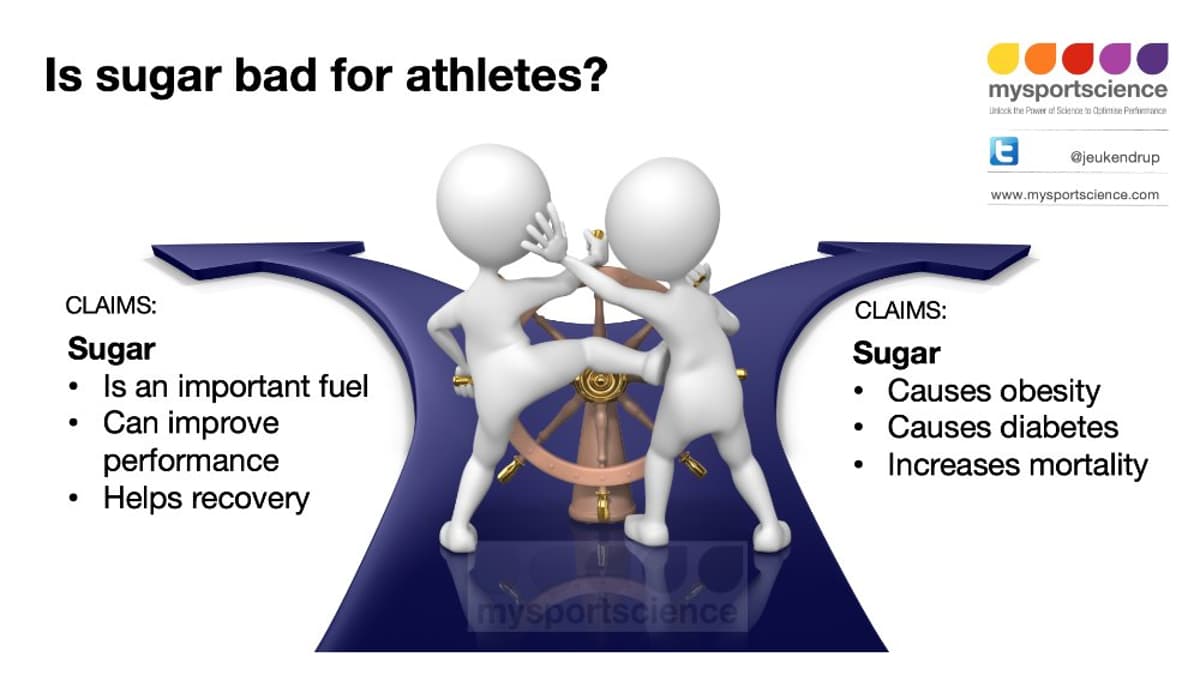 Sugar: Not All Bad—Boosts Performance When Used Strategically