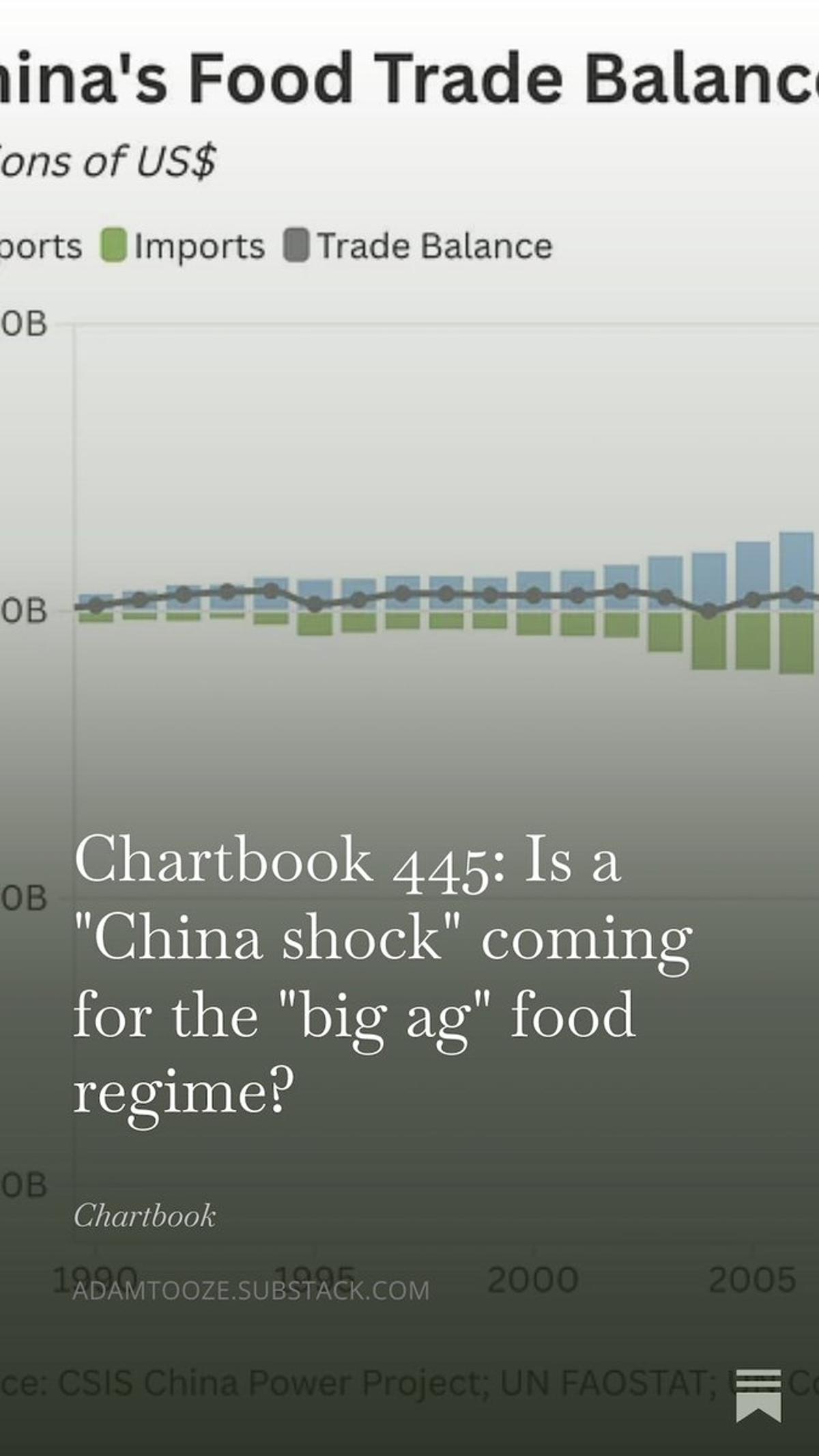 China Relies on Food Imports Far More than US or EU