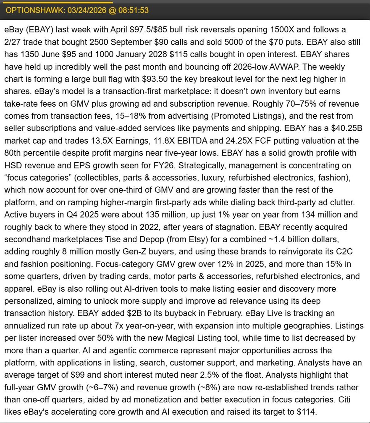 GME Poised to Acquire eBay, Cheap Agentic Shopping Play