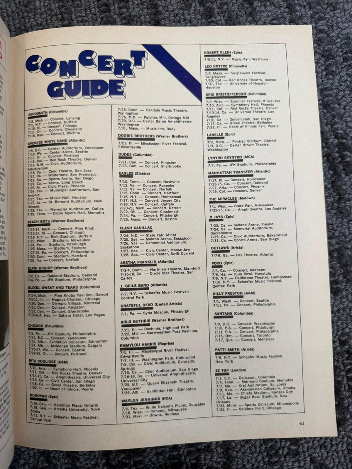 20-25% of 1976 Bands Still Touring After 50 Years