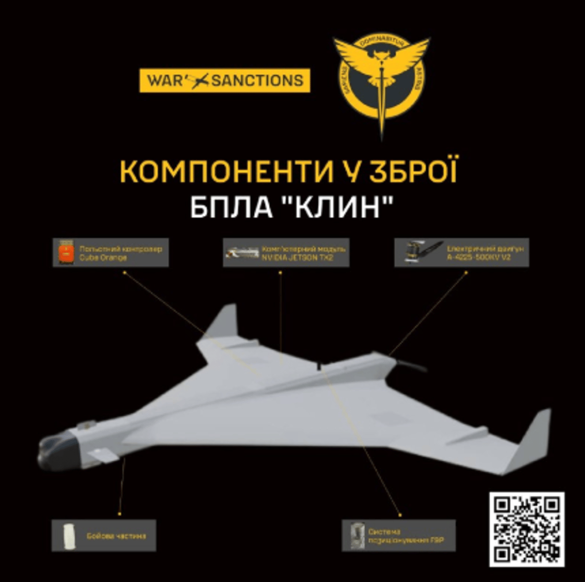 Russian Klyn Kamikaze Drone Packs Nvidia Jetson, 5 Kg Warhead