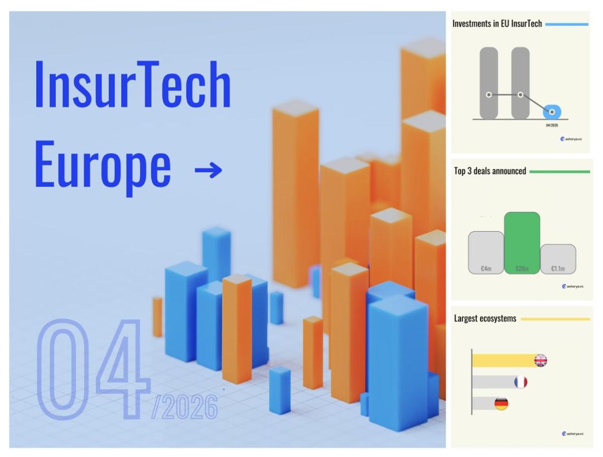 Telematics Gains Momentum in Europe's InsurTech Landscape