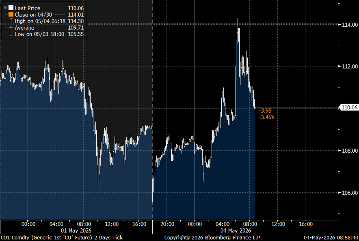 Crude Jumps on Unconfirmed Iranian Attack, Shipping Reports Swirl