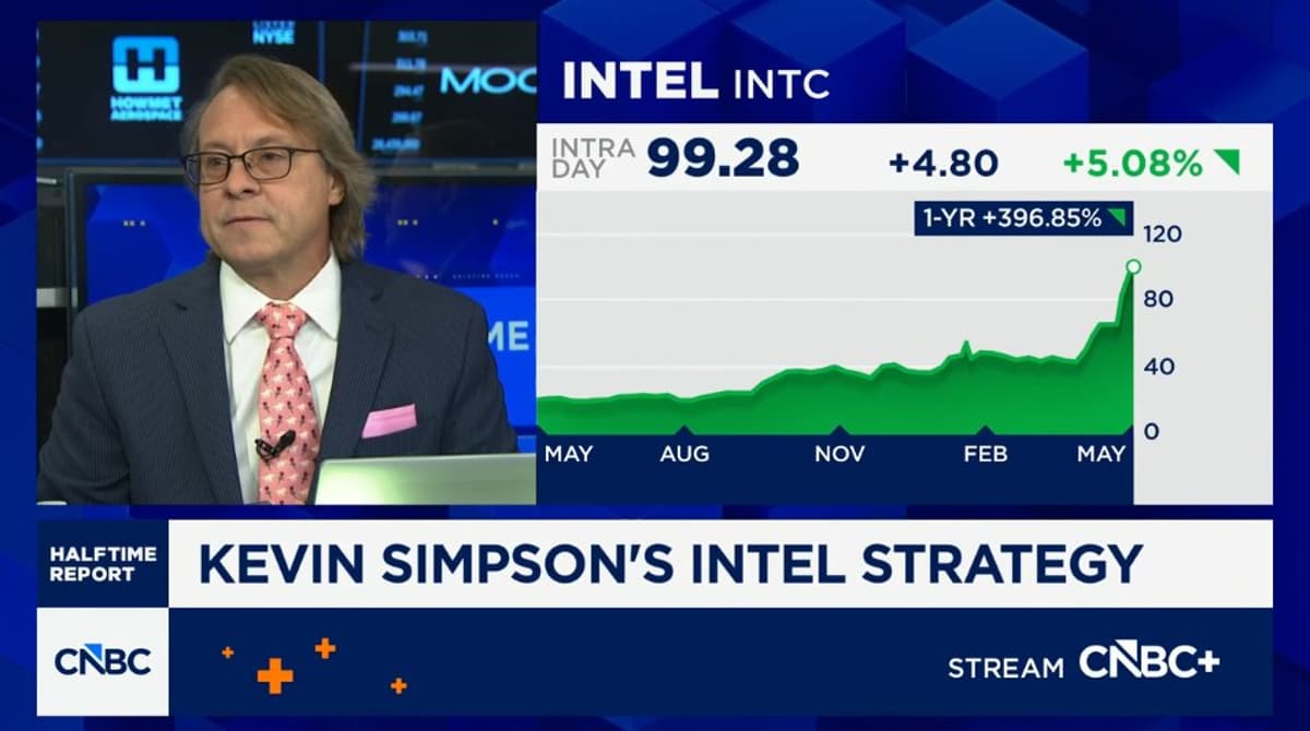 Intel's Recent Surge Highlighted on Halftime Report
