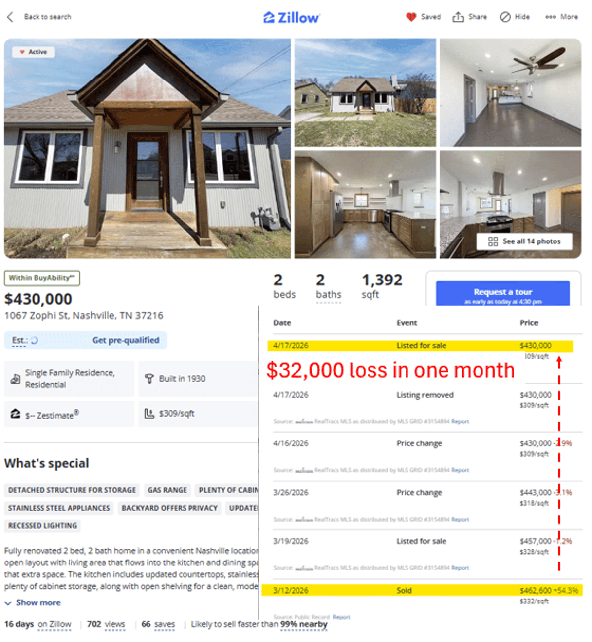 Opendoor's $32K Cut Signals Nashville Home Value Drop