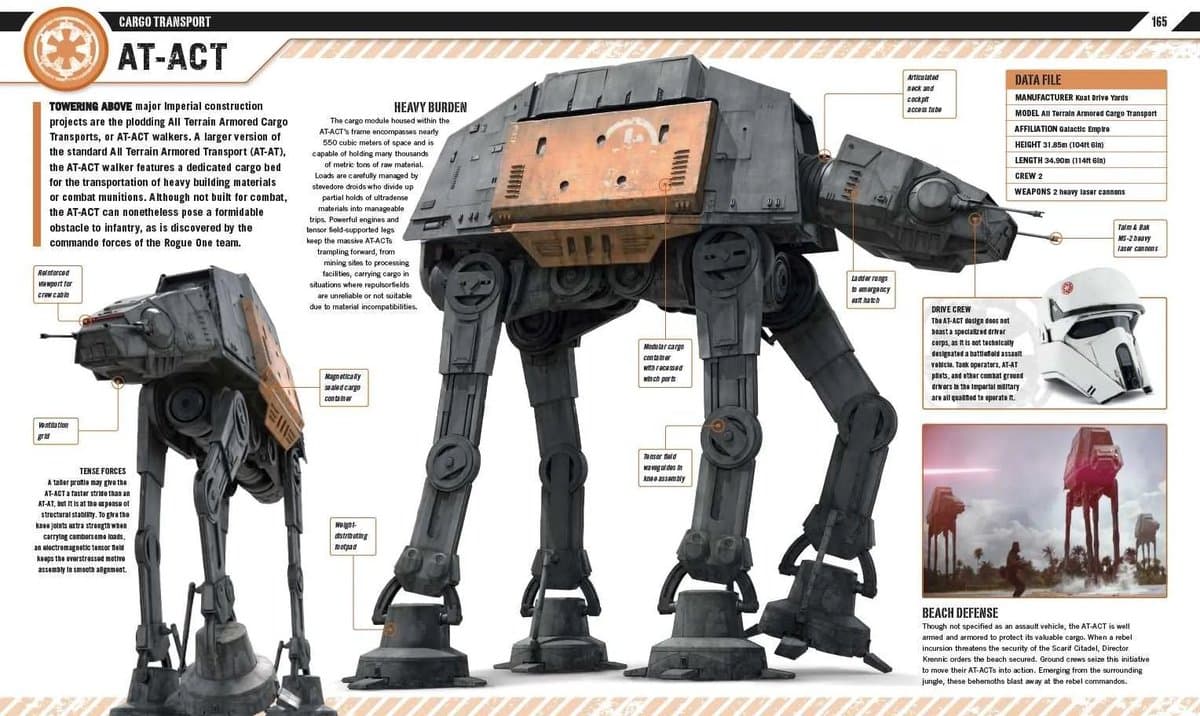 Empire’s AT‑ACT Drayage Trucks Haul Star Wars Containers