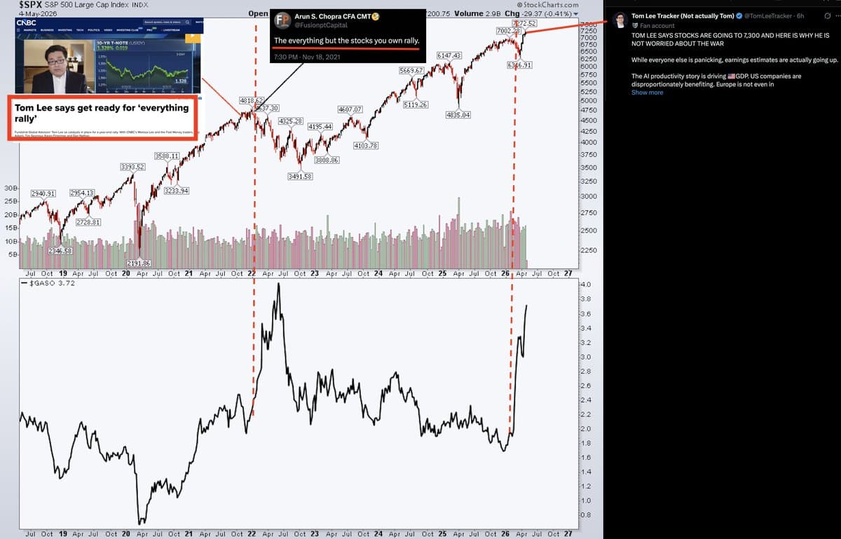 Tom Remained Indifferent During Previous Energy Spike