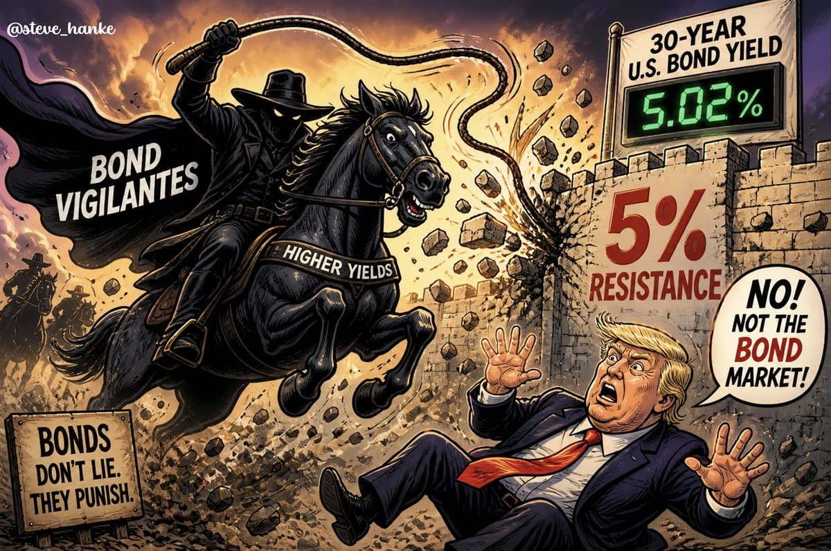 30‑Year Yield Breaks 5%, War Sparks Bond Vigilantes