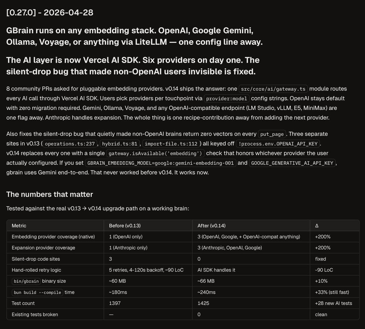 GBrain v0.27 Adds Broad Non‑OpenAI Embedding Support