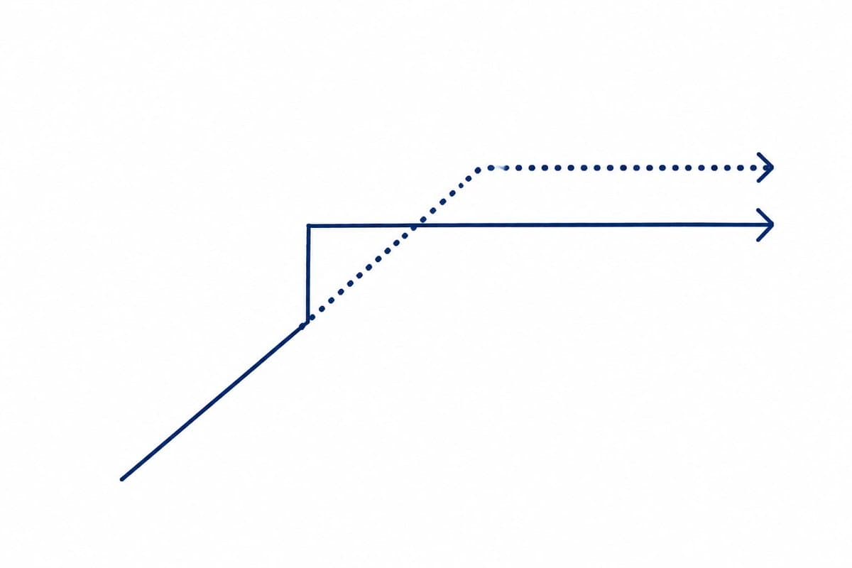 HIP‑4: Transform Risk with Near‑Zero Capital