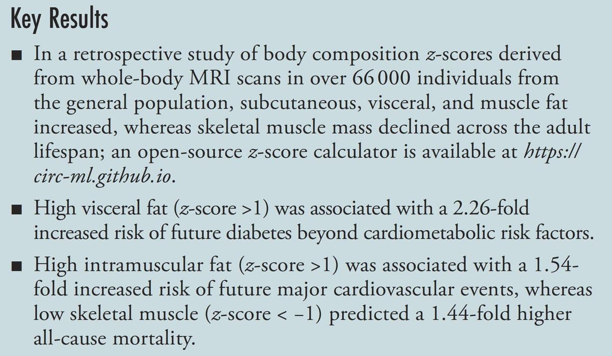 MRI Body Composition Predicts Diabetes, Heart Events, Mortality