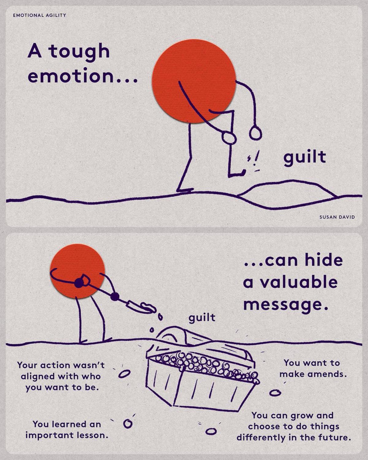 Breathe Into Painful Emotions to Reveal Your Needs