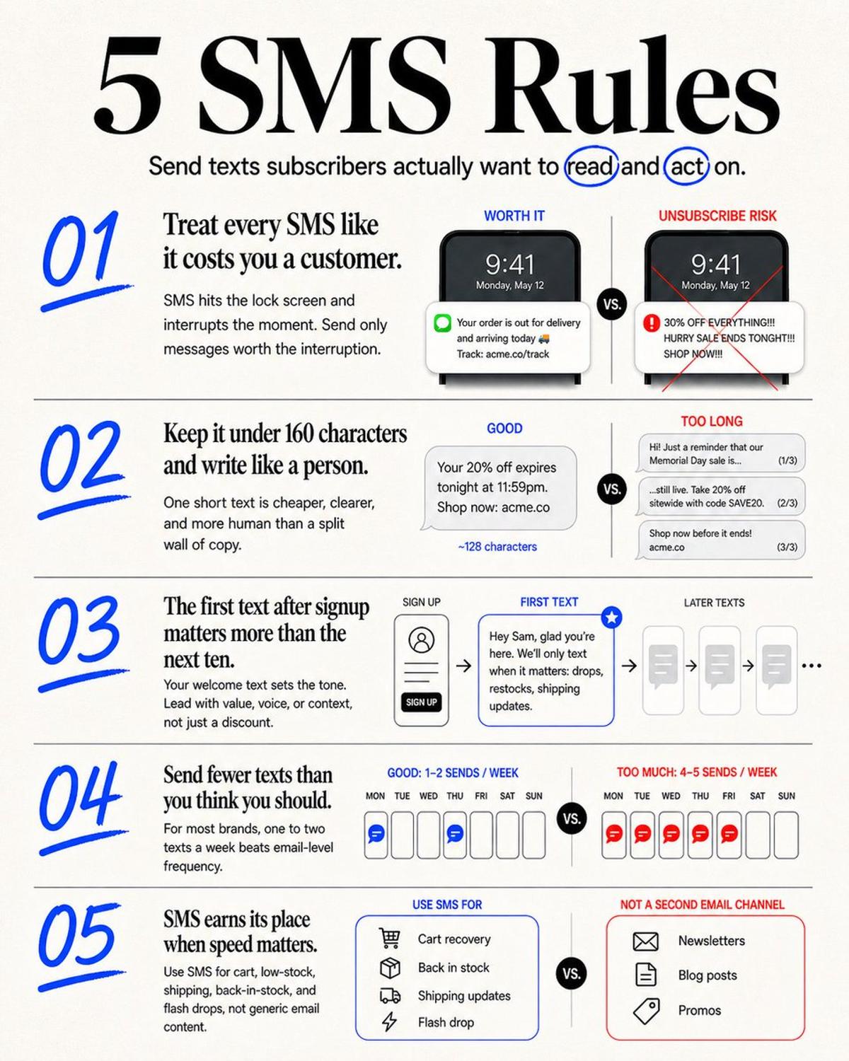 Treat SMS Like Gold: 5 Rules for Success