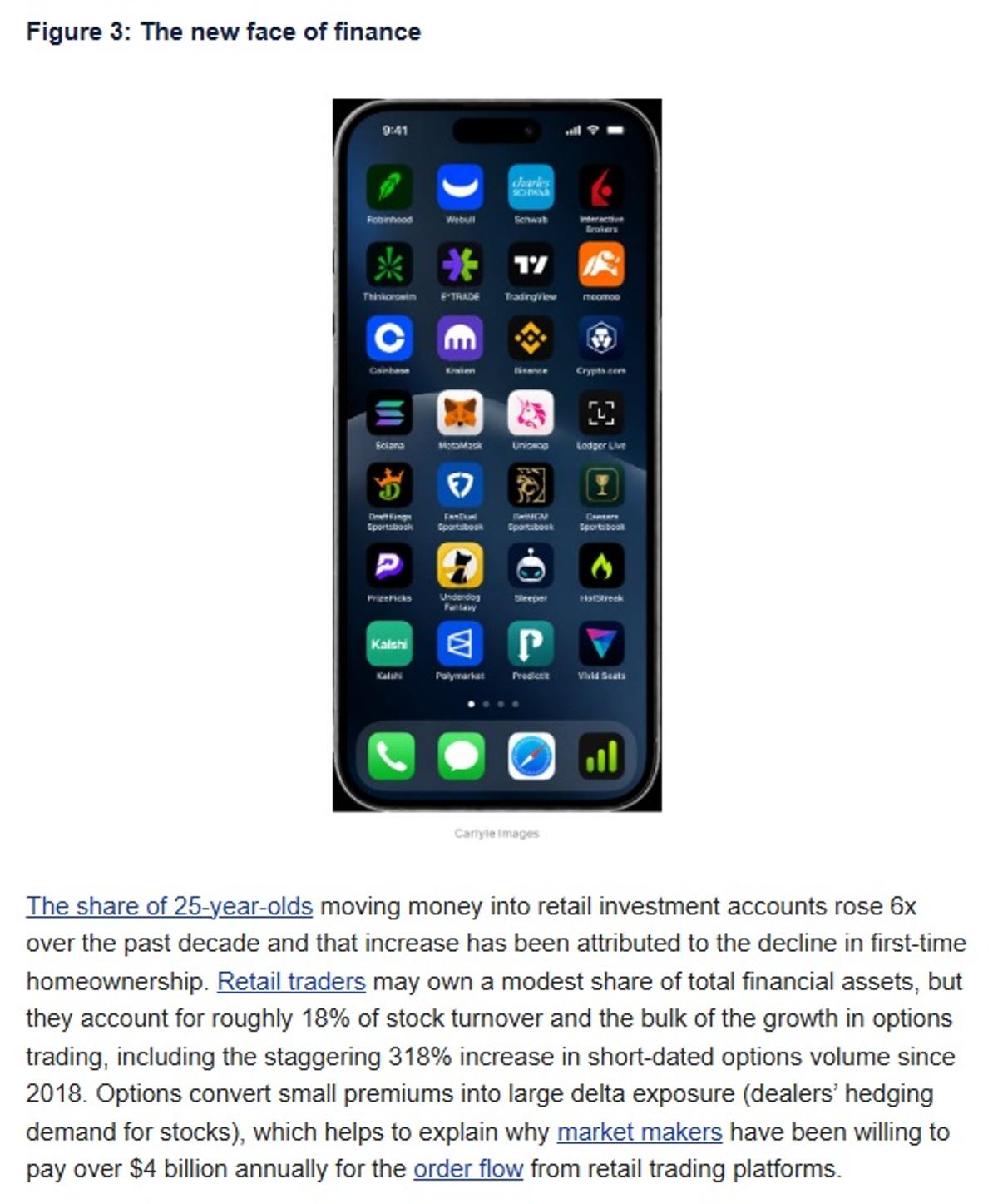 Young Americans Skip Homes, Bet on Apps Instead
