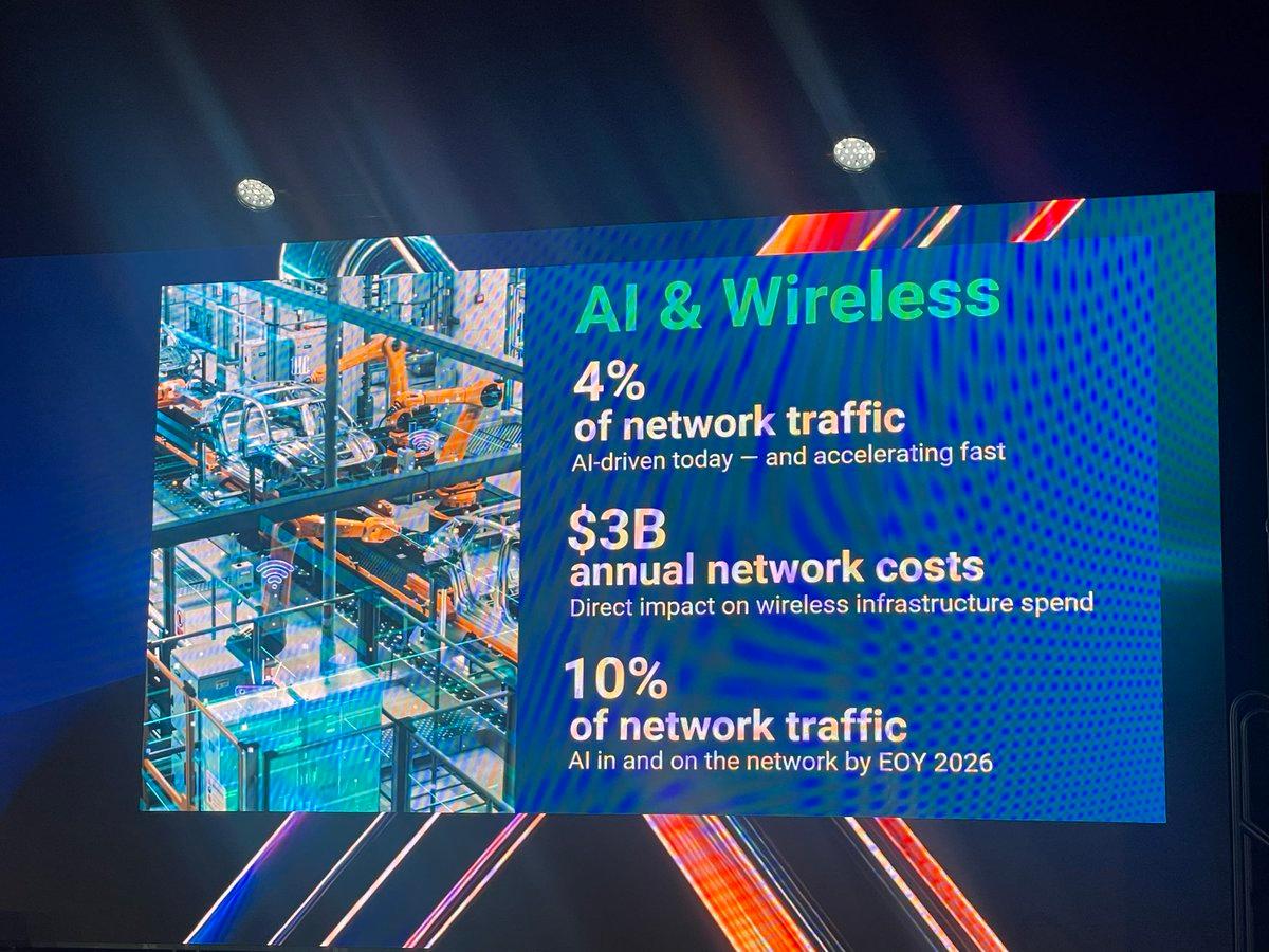 Skepticism Over AI Data Traffic Forecast's Broad Scope