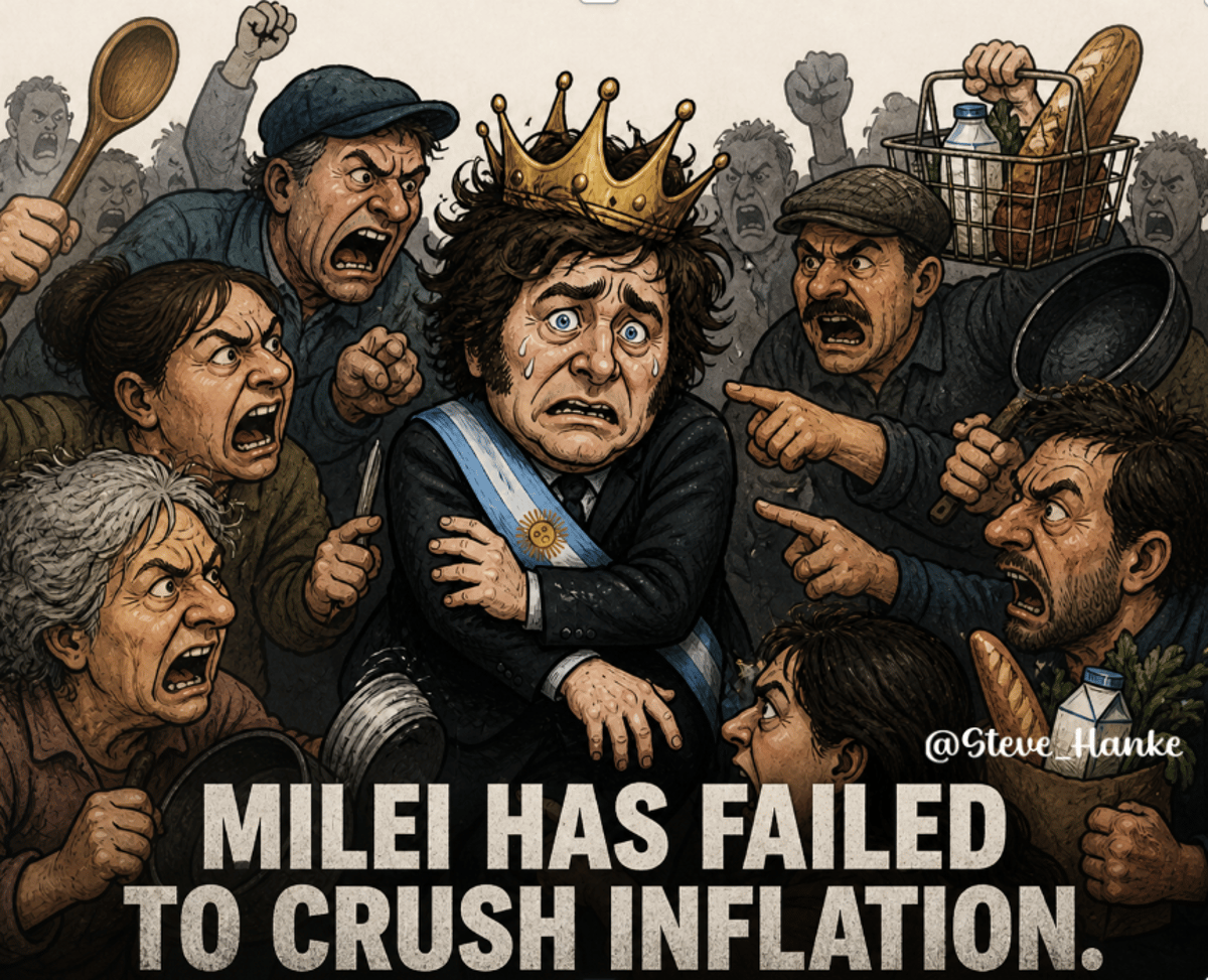 Milei’s Approval Plummets as Inflation Stays Sky‑high