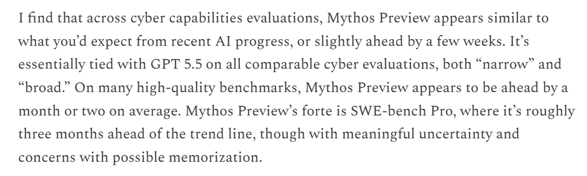 Mythos Scores Just Above AI Trend, Not Revolutionary