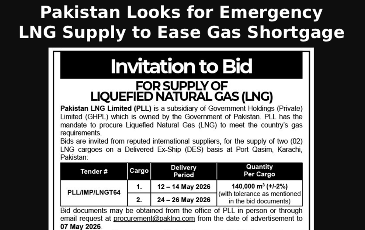 Pakistan Rushes to Secure LNG Amid Gas Shortage