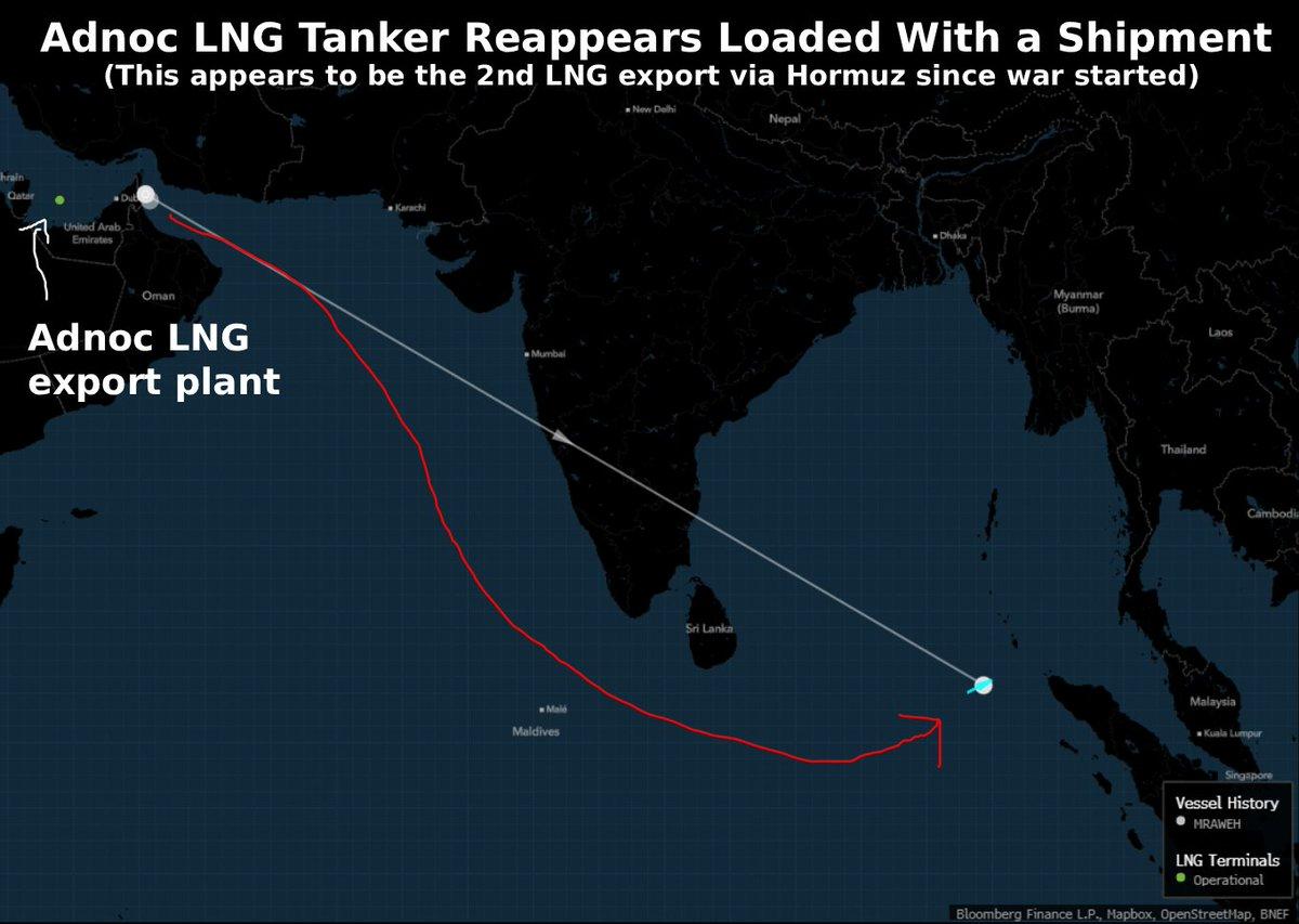 ADNOC's Second Covert LNG Shipment Routes Through Hormuz