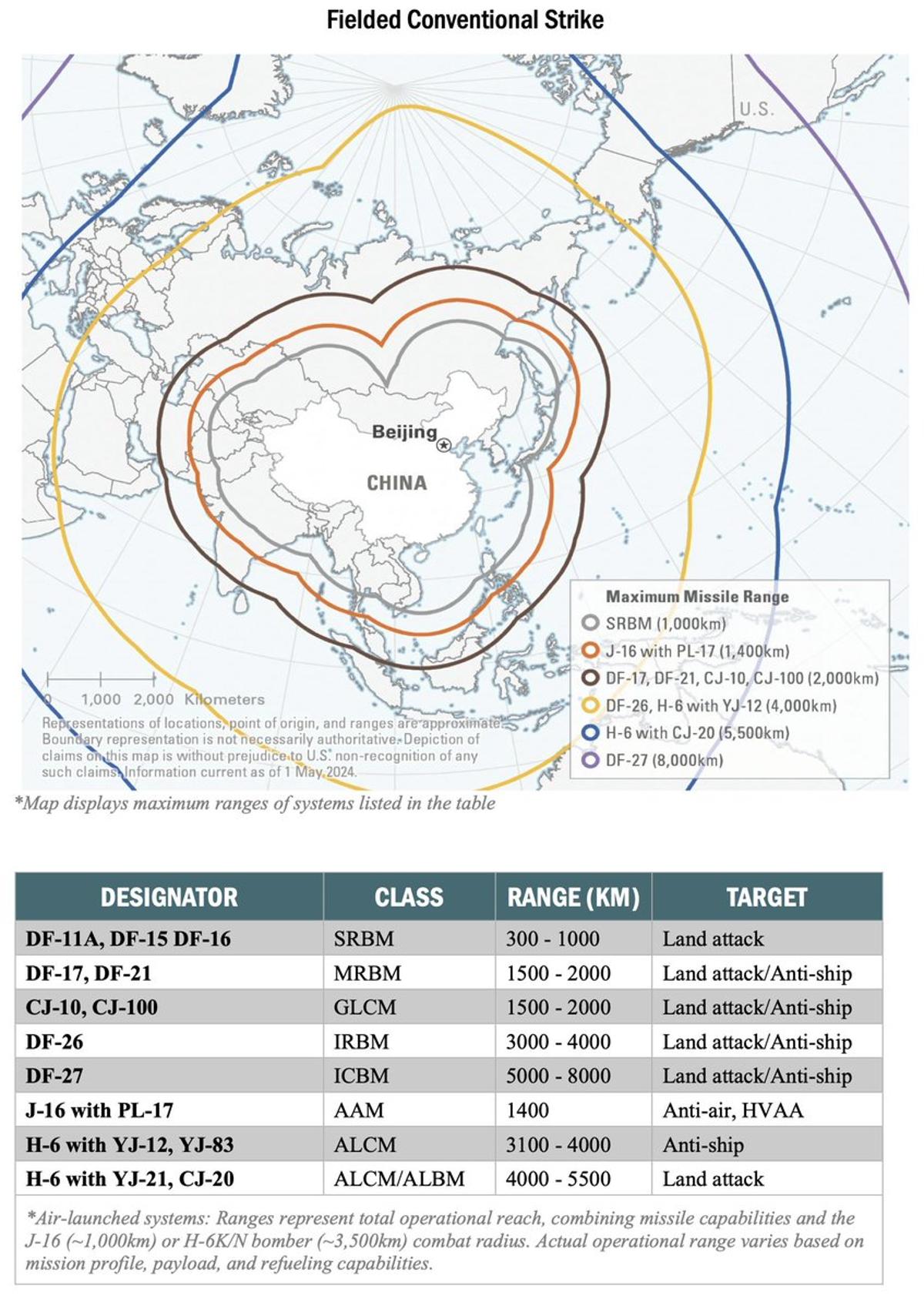 China’s Missile Buildup Dwarfs US TLAM Deployment to Philippines