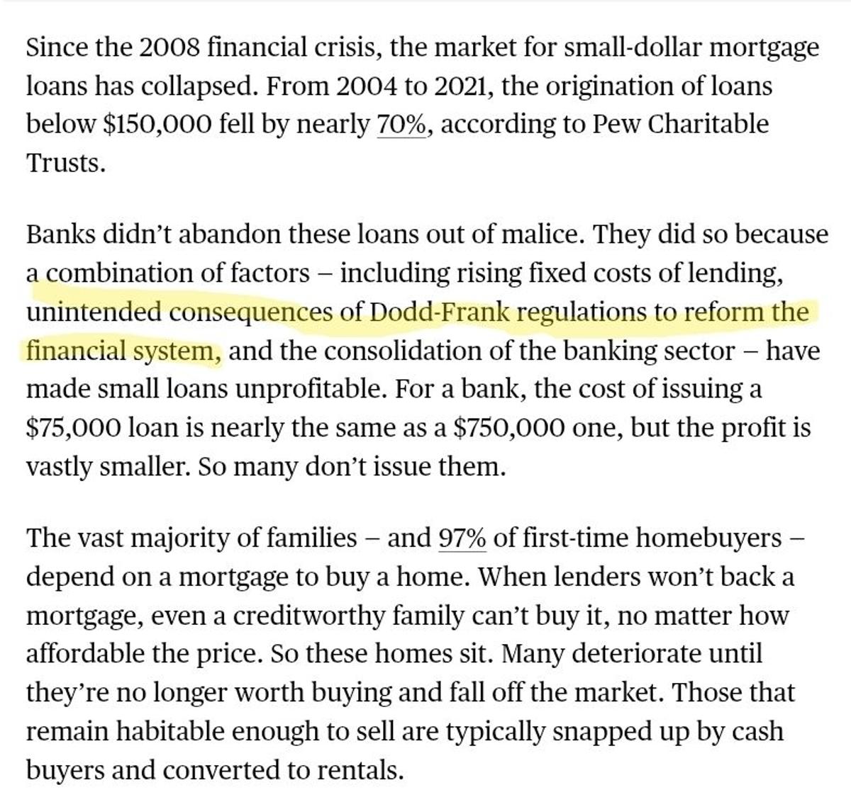 Small-Dollar Mortgage Market Has Vanished Since 2008 Crisis