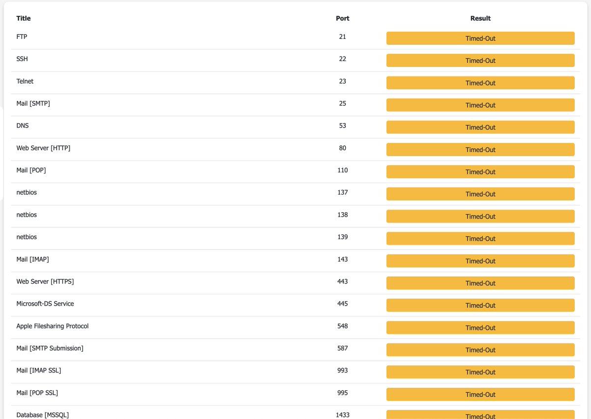 Lock Down Your VPS with Outbound Cloudflare Tunnel