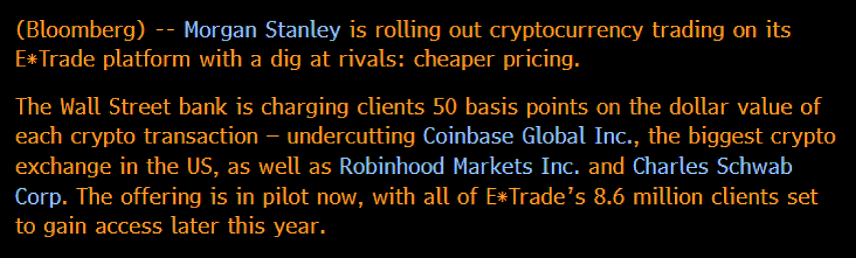Morgan Stanley Slashes Crypto Fees, Pressures Exchanges