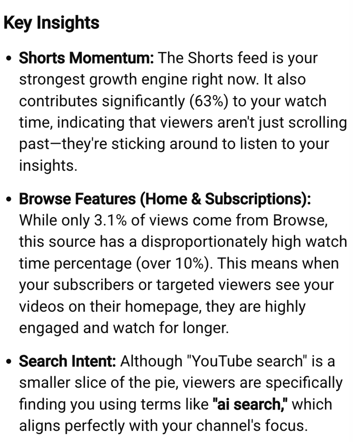 Shorts Are My Top Growth Driver, Newsletter Coming Soon