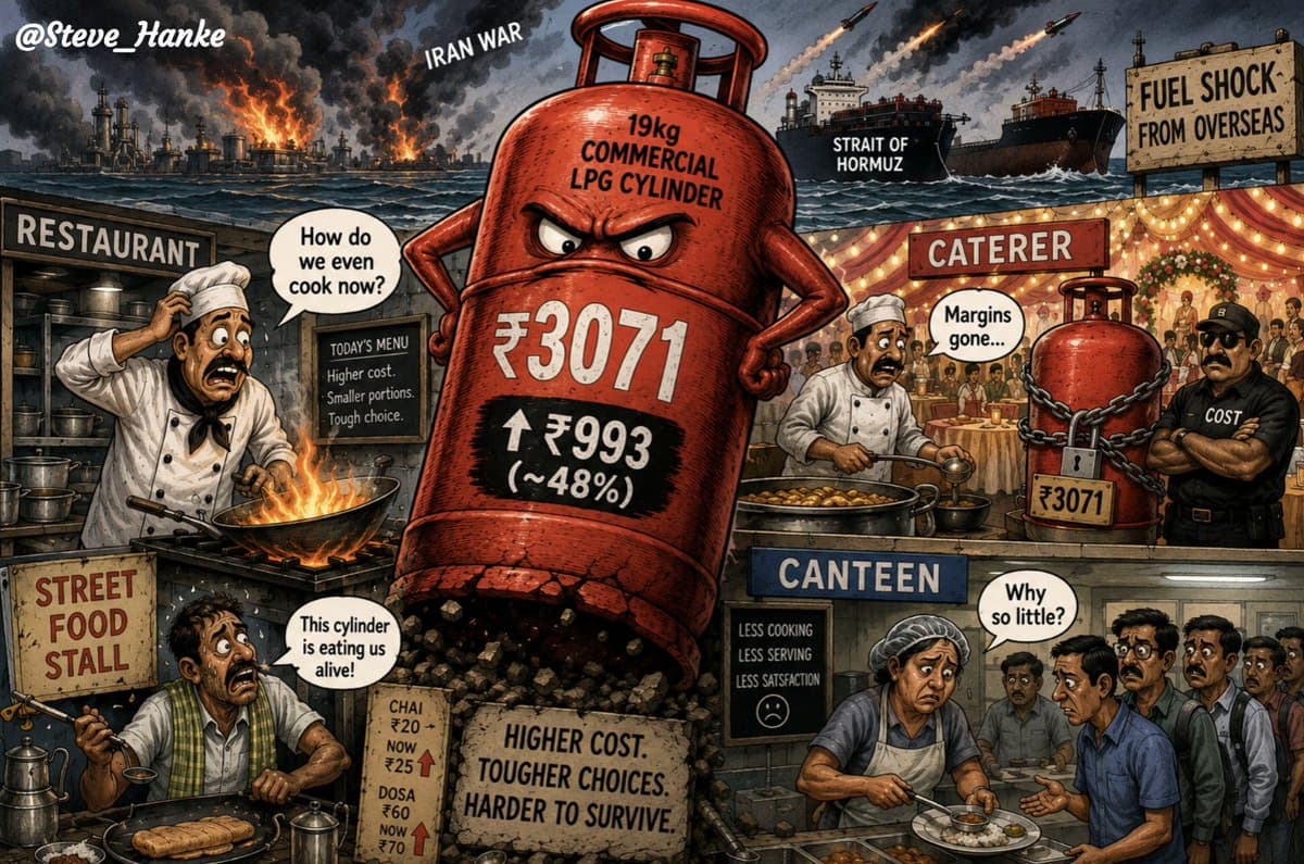 India Hikes LPG Price 48% Amid Middle East Conflict