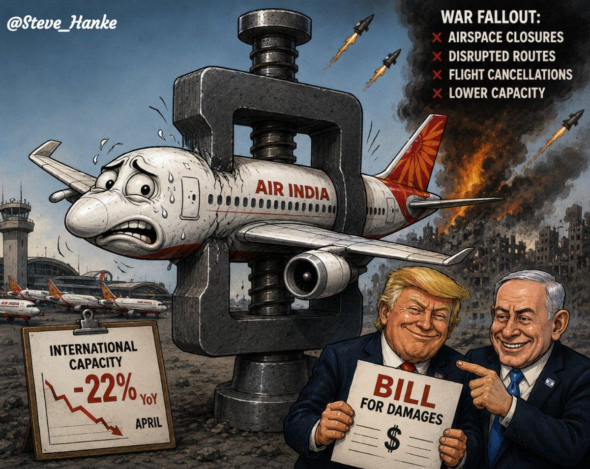 US-Israeli Conflict Cuts India’s Airline Capacity 22%