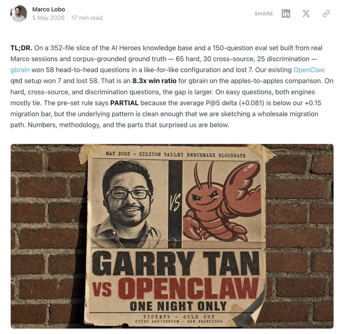 GBrain Outperforms QMD by 8.3× in Benchmark
