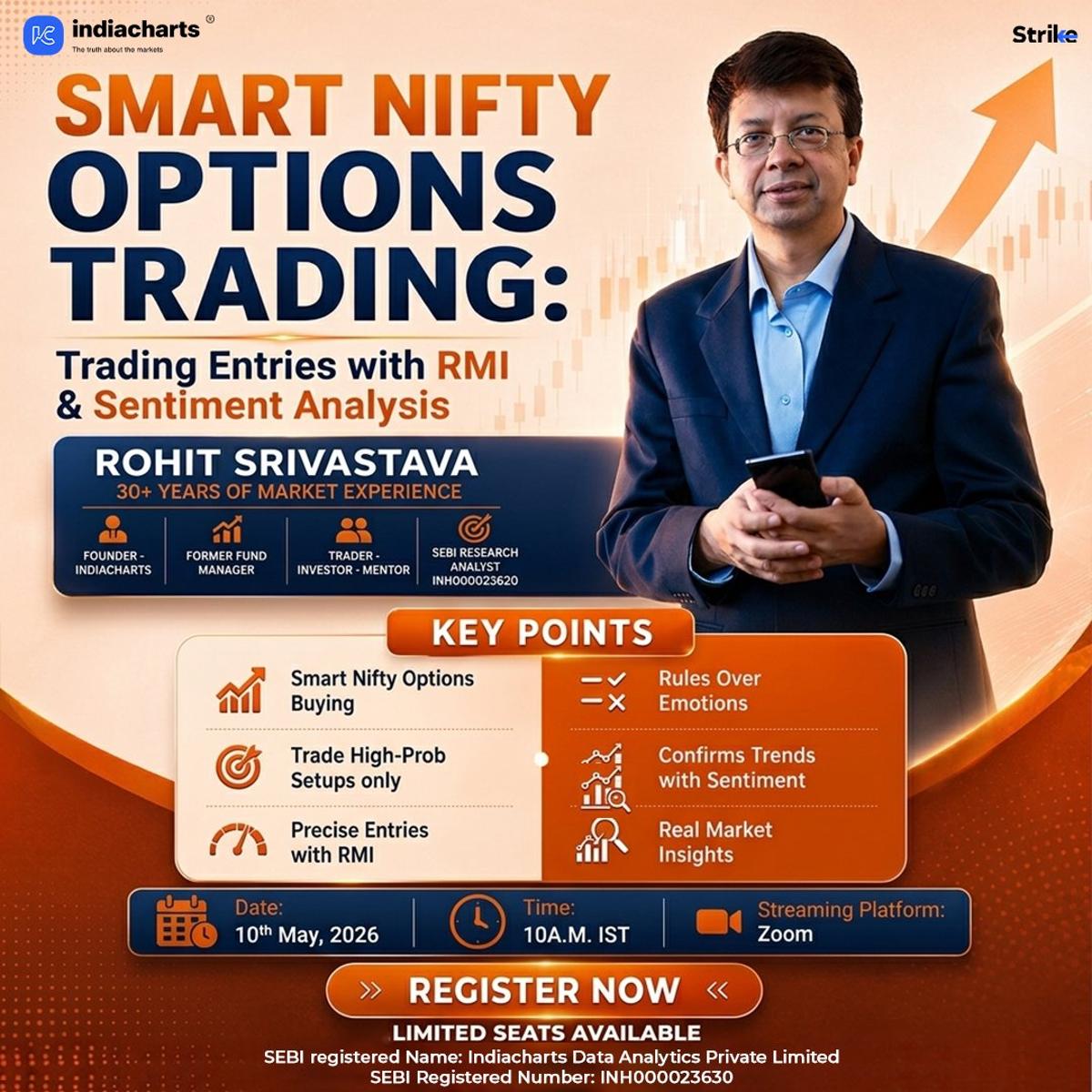 Master Nifty Options Entries with RMI & Sentiment
