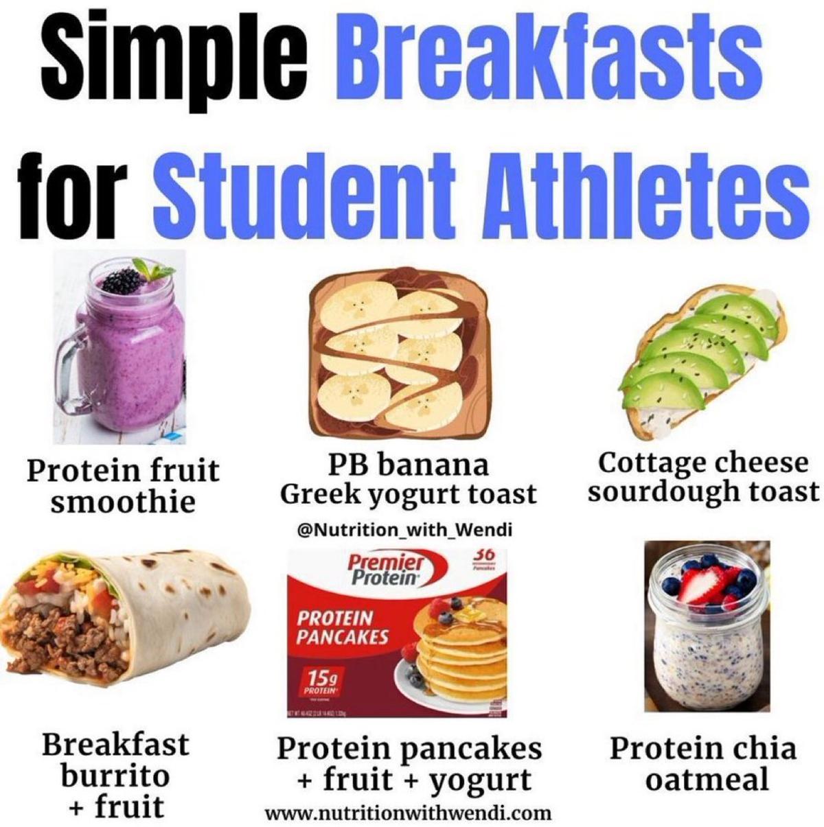 Student Athletes: Eat Breakfast, Boost Performance and Focus