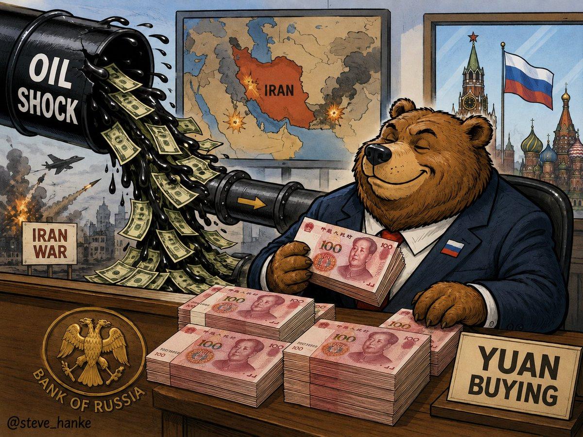Russia Sells Ruble, Buys Yuan to Curb Appreciation