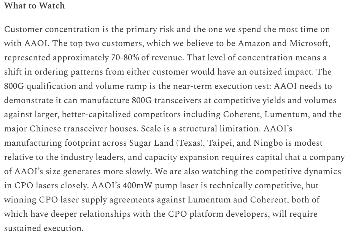 AAOI: Key Play in Copper‑to‑Fiber Transition