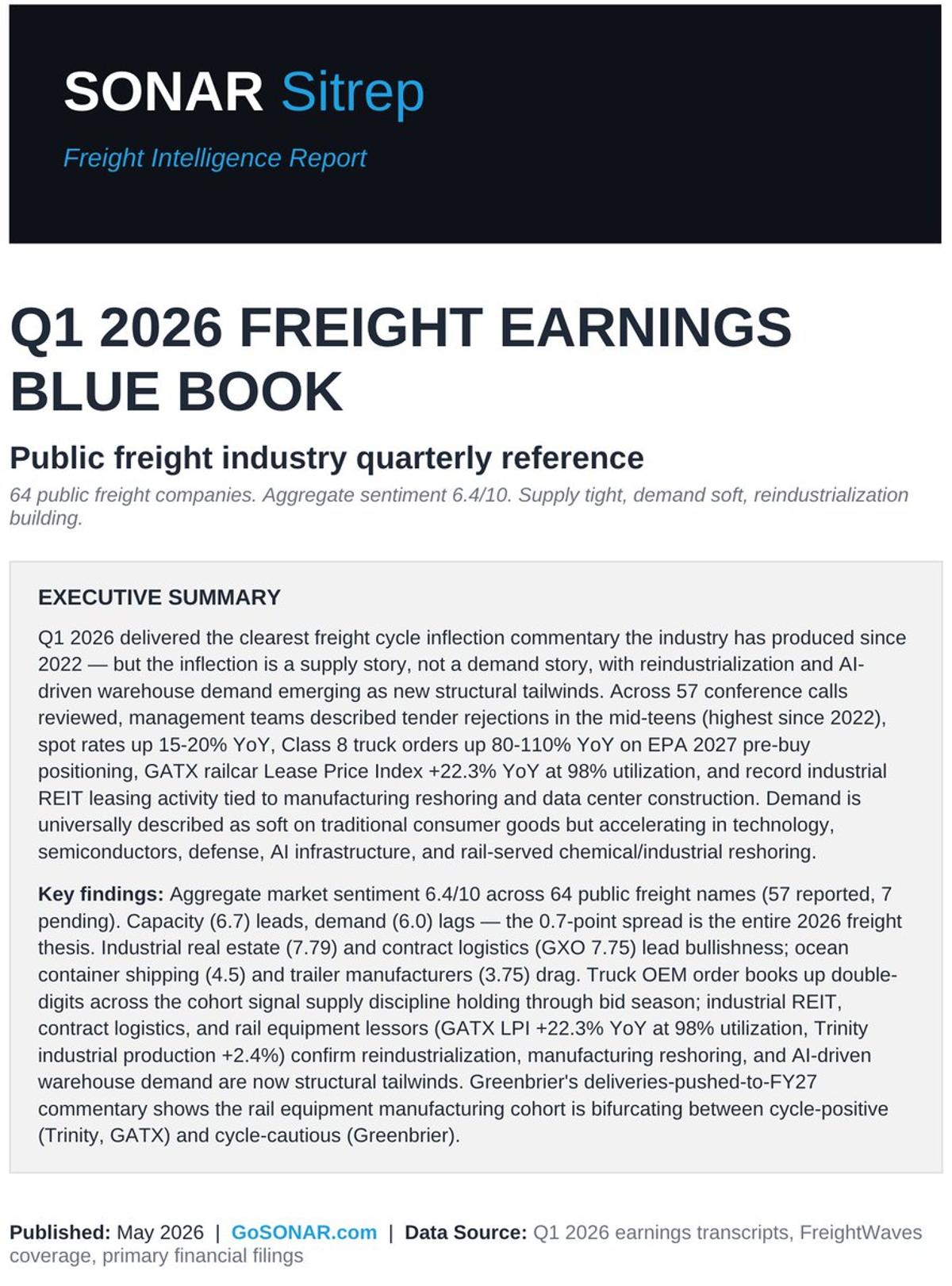 All‑Mode Freight Earnings Ranked by Bullish Sentiment