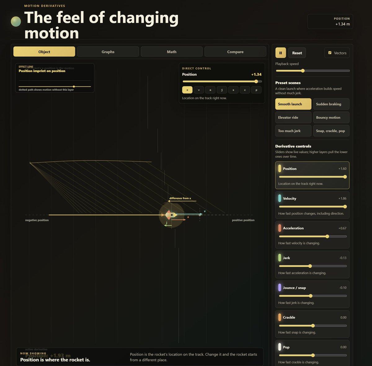 Explore Snap, Crackle, and Pop: Interactive Kinematics Simulator