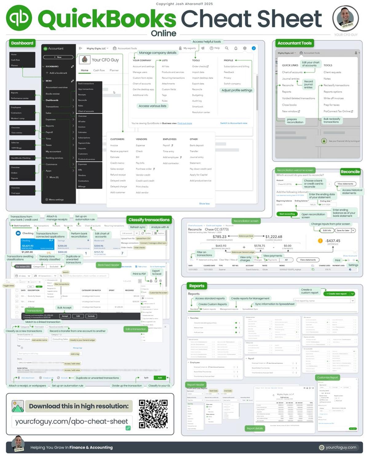 Free QuickBooks Online Cheat Sheet From Top Finance Leaders