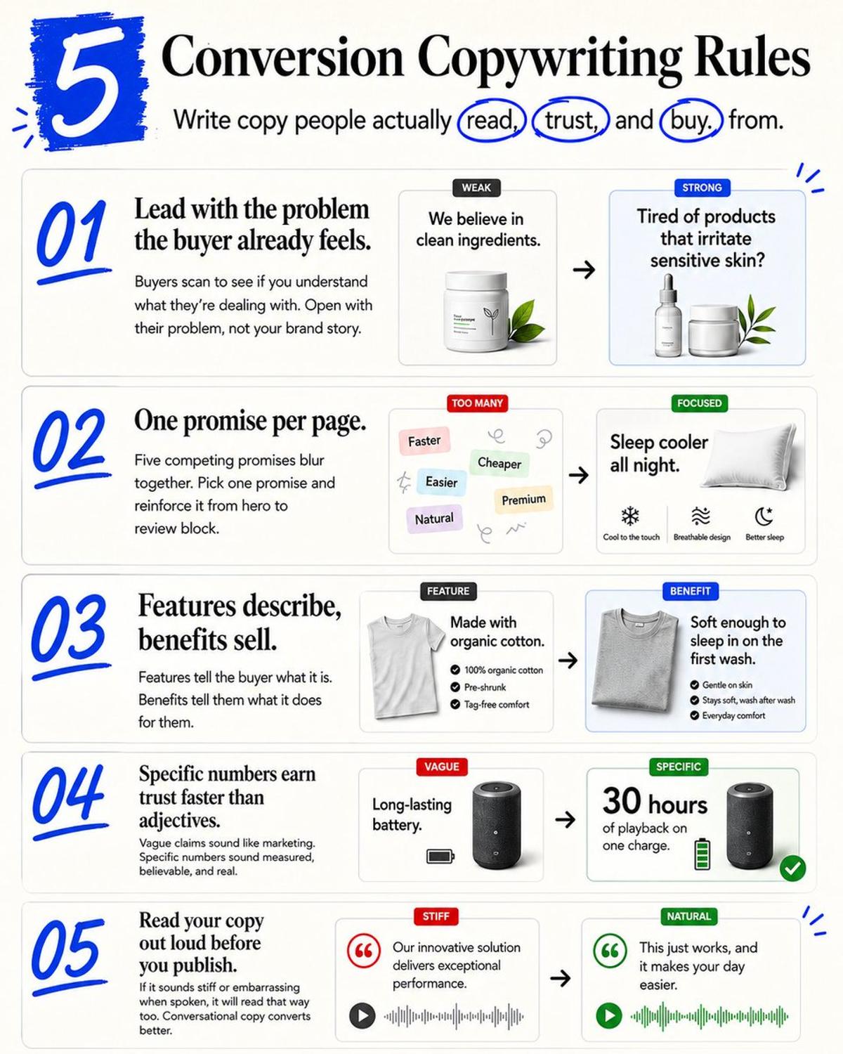 5 Essential Copy Rules to Boost Conversions