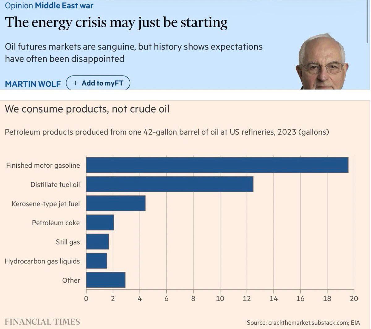 Hormuz Blockade Triggers Looming Global Commodity Shortages
