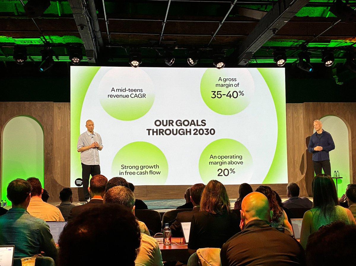 Spotify Leverages AI to Transform Into Interactive Multi‑Player Platform
