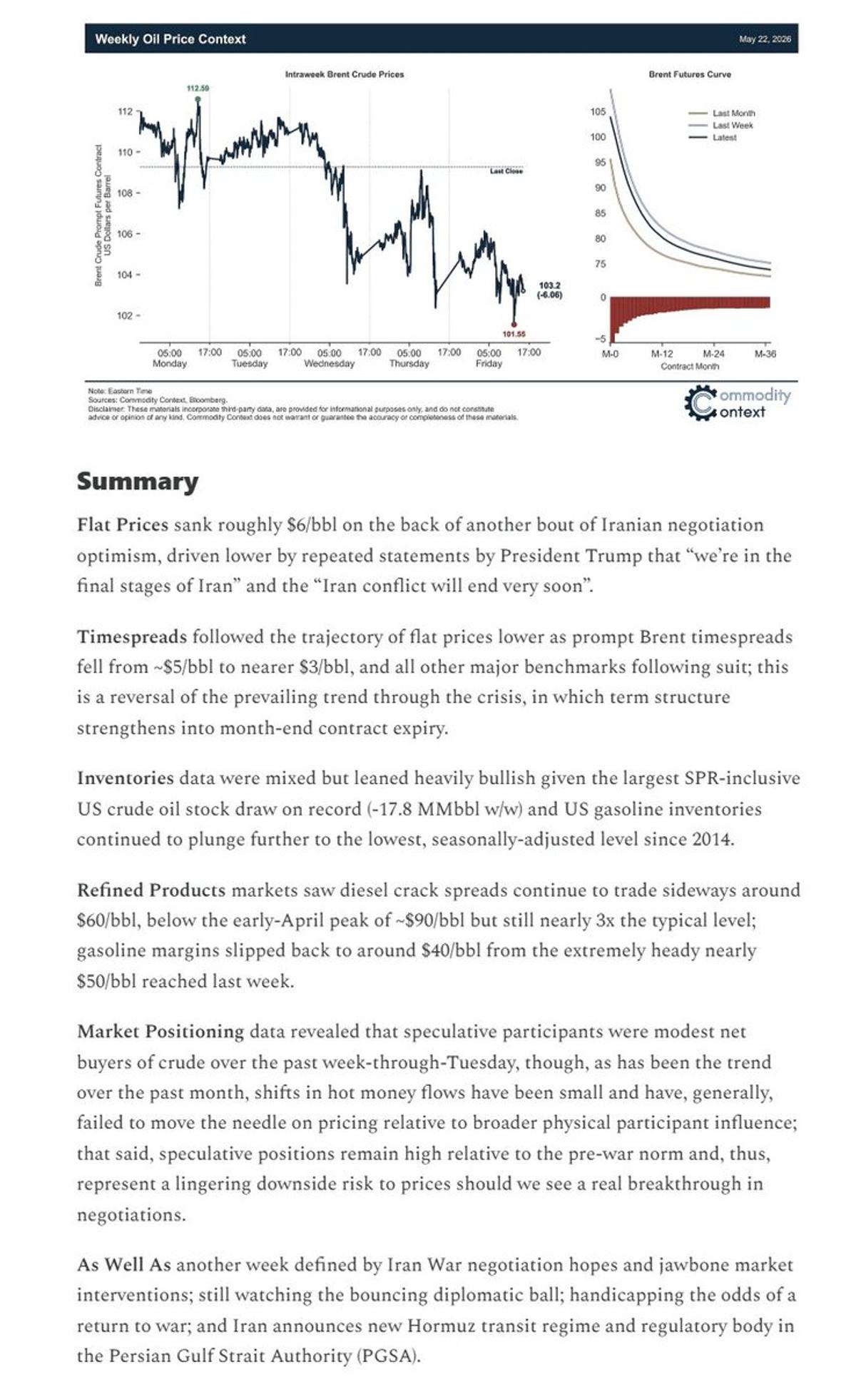 Crude Prices Drop on Iran Negotiation Optimism Amid Ongoing Hurdles