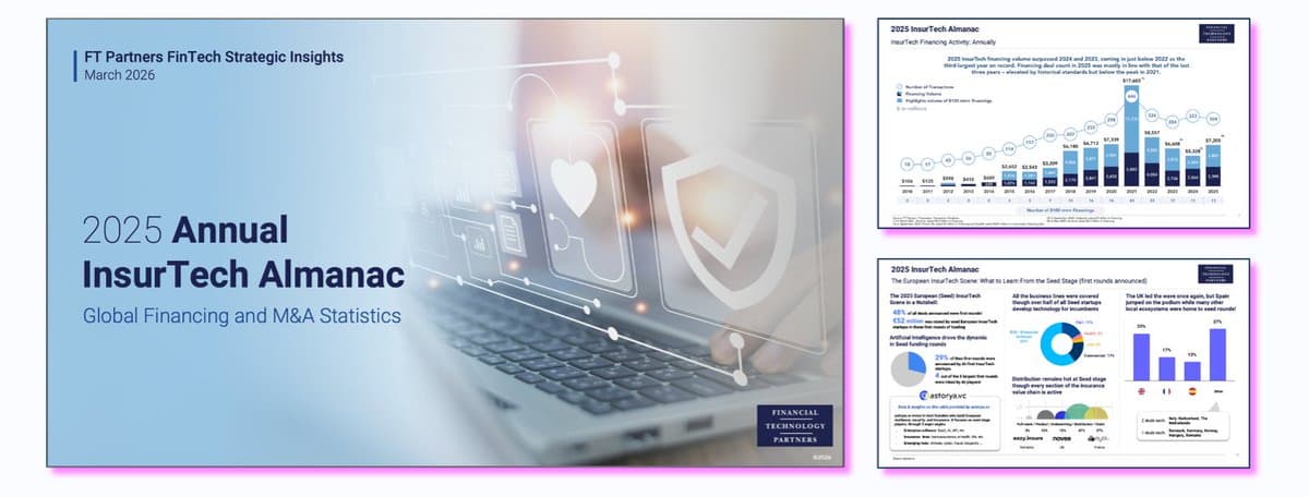 InsurTech Deal Activity Surges Globally in 2023