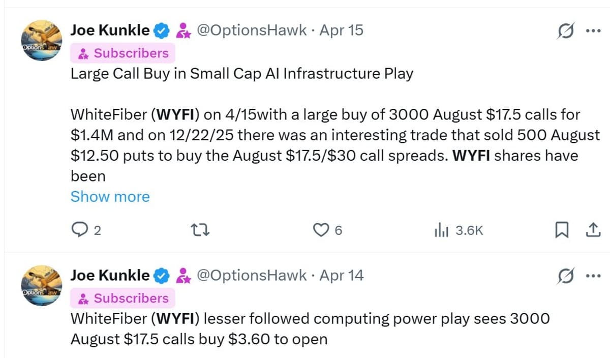 WYFI Jumps 30%, Nears Double Since Recent Upgrade