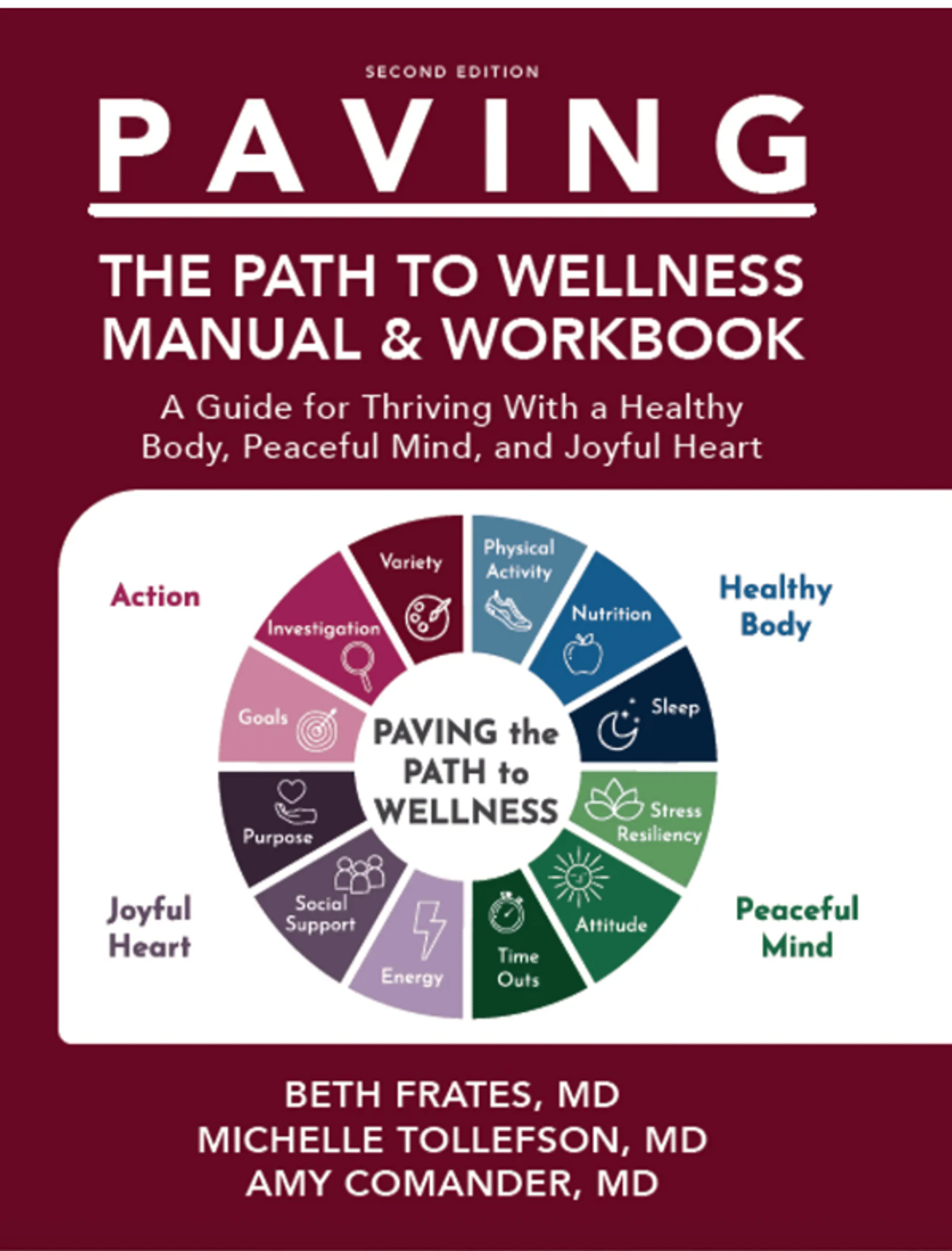New Wellness Manual Empowers Holistic Health Assessment