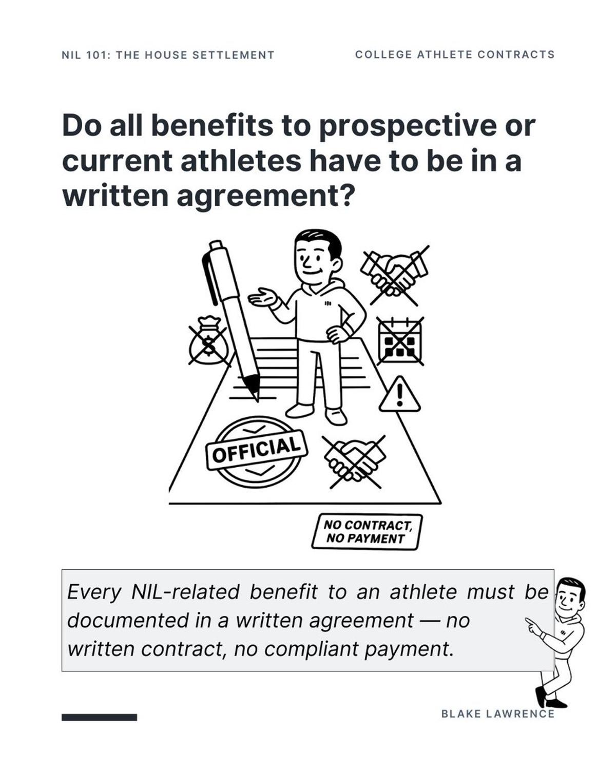 Schools Must Formalize All Athlete Benefit Agreements