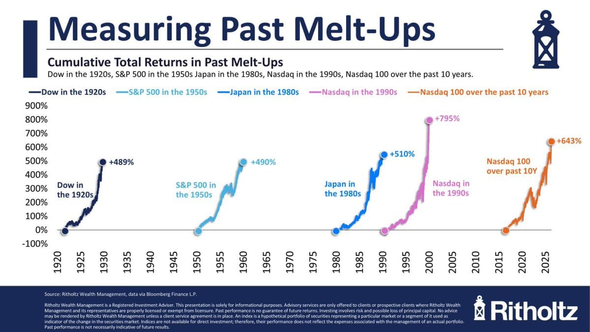 Upcoming IPOs Amid Pessimistic Job Outlook and AI Risks