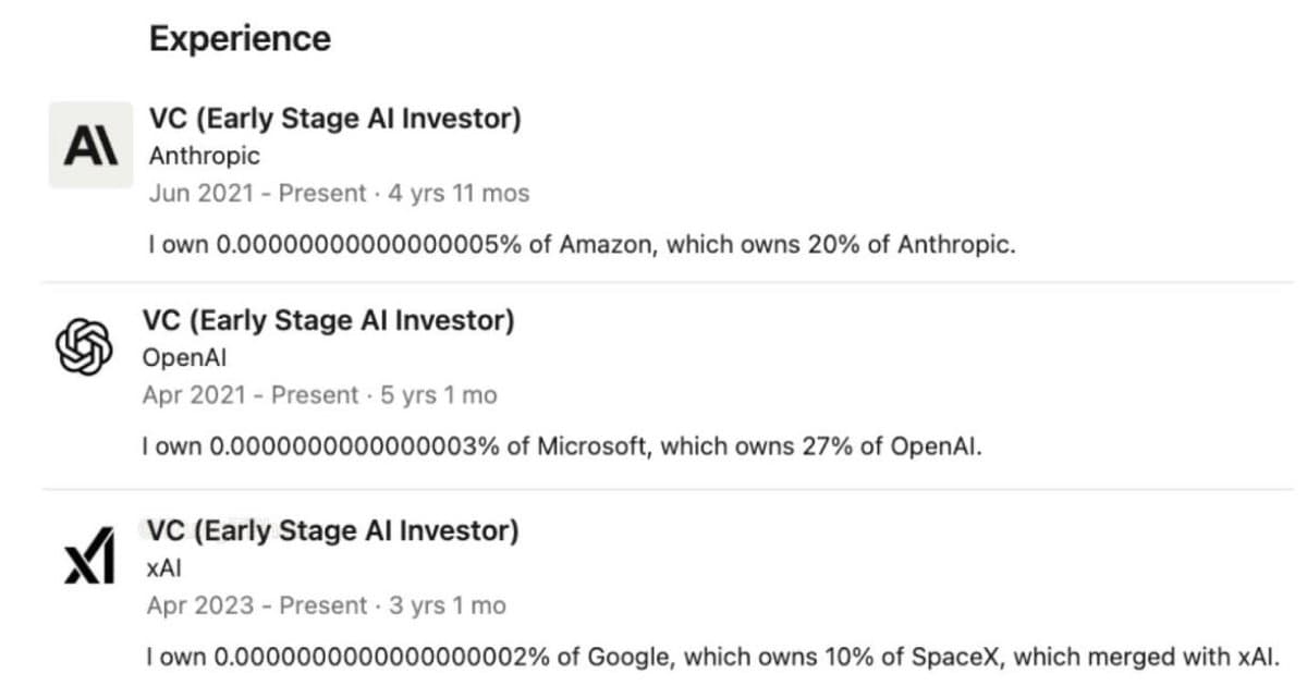 Skip Costly SPVs; Invest in Anthropic Directly